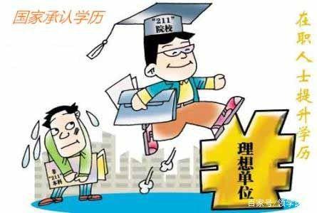 教你如何高效率备考湖南成人高考