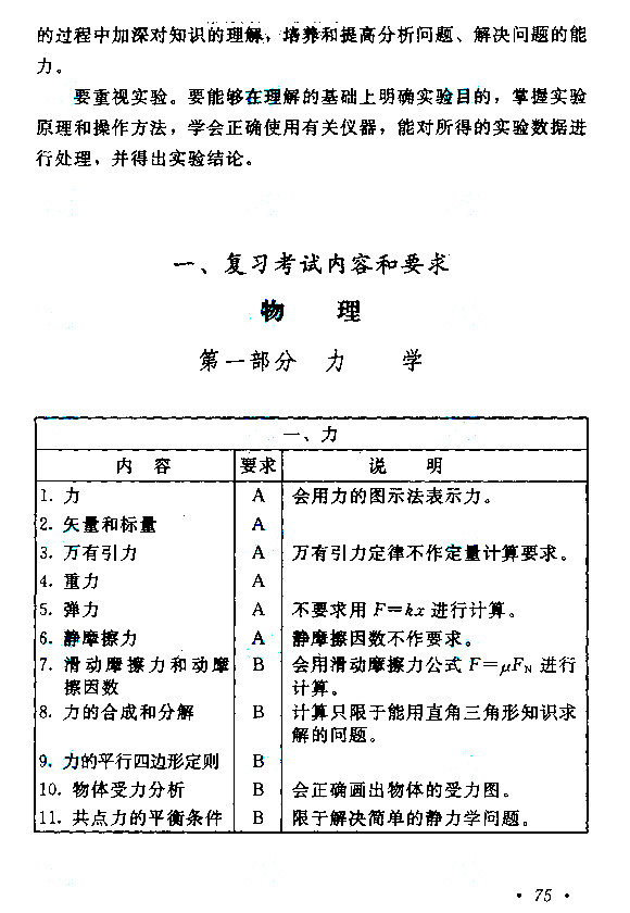 成考高起点《历史地理》考试大纲(图2)