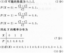 2015年成人高考专升本高数二考试真题及答案(图34)