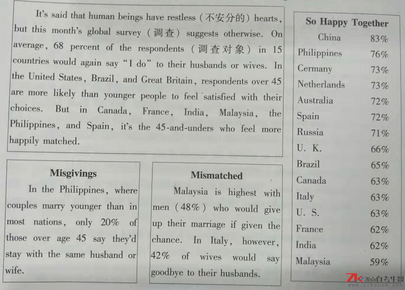 2018年成人高考高起点英语考试真题及答案(图1)