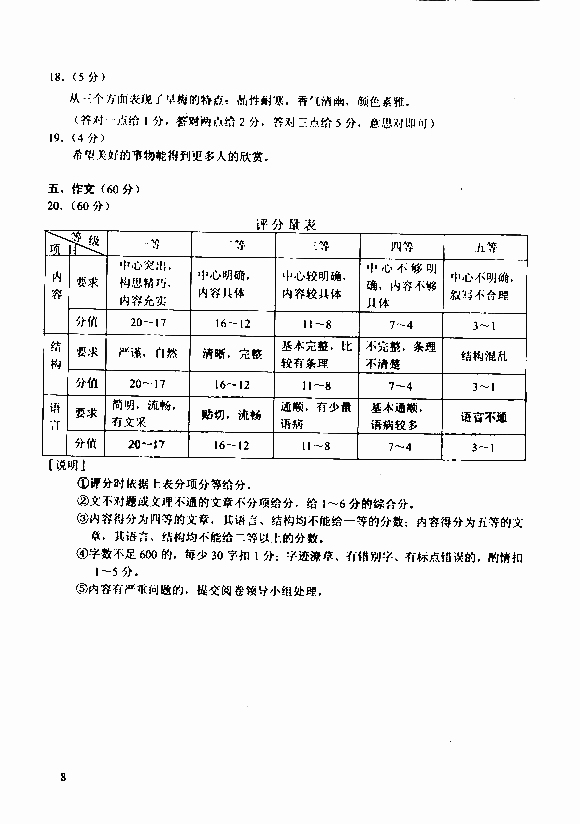 2011年成人高校招生统一考试高起专语文真题及答案(图8)