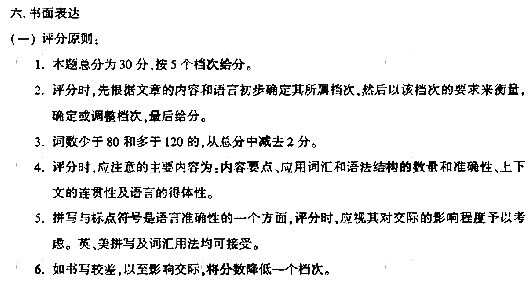 2007年成人高考高中起点英语试题－－真命题及答案(图15)