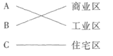 2007年成人高考地理历史试题（高起点）(图9)