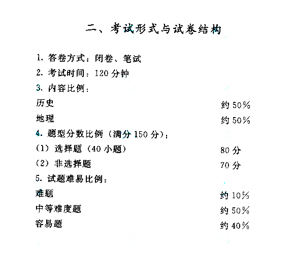 2020年湖南成人高考高起点历史地理考试大纲(图11)