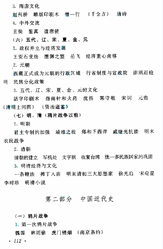 2020年湖南成人高考高起点历史地理考试大纲(图4)