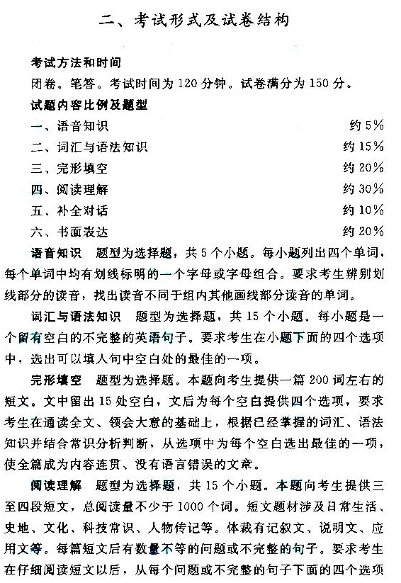 2020年湖南成​人高考高起点英语考试大纲(图16)
