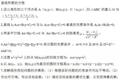 湖南成考高起点理科《数学》考点讲解：直线和圆的方程