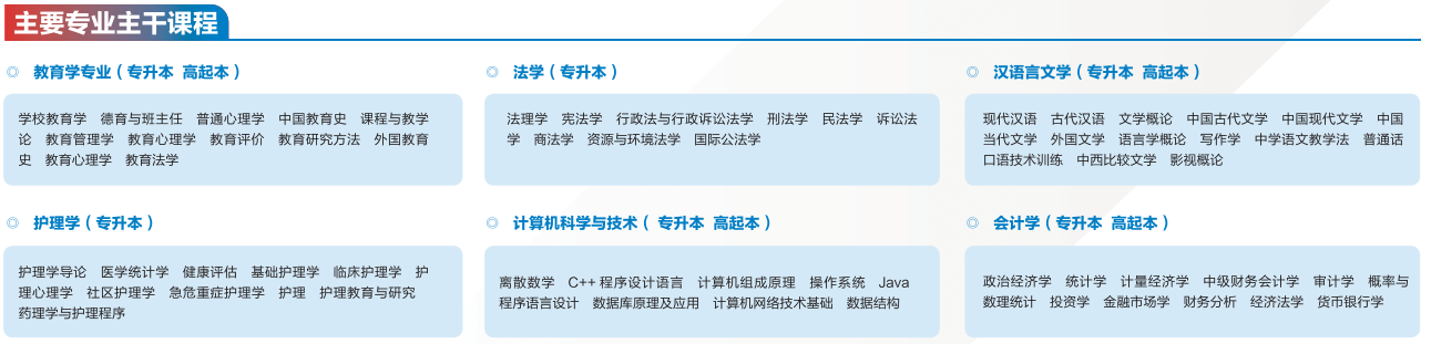 2022年湖南成考师范大学招生简章(图3)
