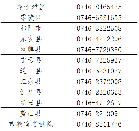 关于延期举行2022年永州市成人高考的公告