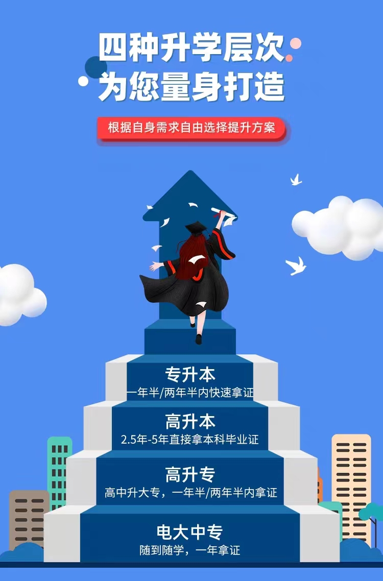 2023年吉首大学成人高考报名简章(图10)