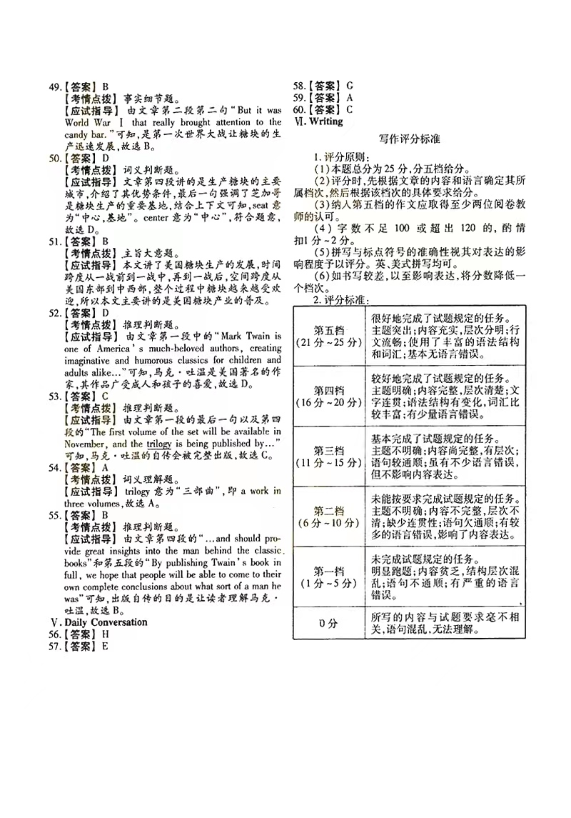 2018年湖南省成人高考专升本英语考试真题及答案无水印(图12)