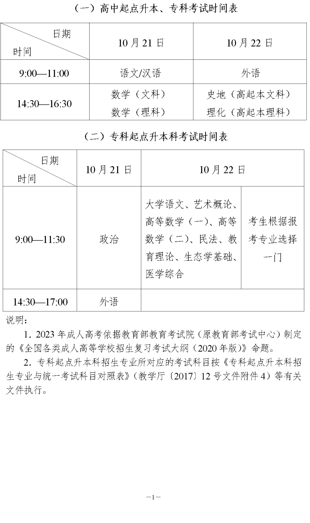 湖南省2023年成人高等学校招生全国统一考试报名须知