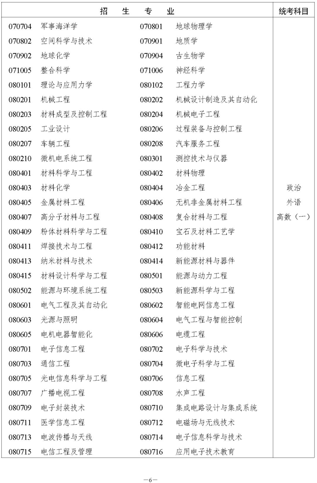 2023年湖南张家界成人高考今日（8.31）开始注册报名！(图8)