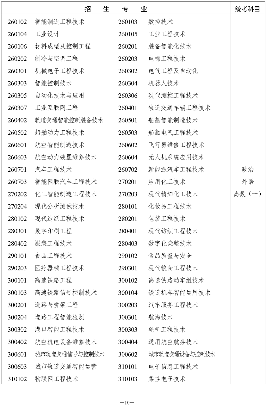 2023年湖南成人高考今日（8.31）开始注册报名！(图12)