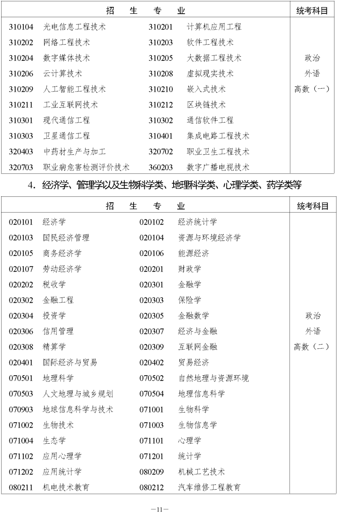 湖南省2023年湘西成人高考高等学校招生全国统一考试报名须知(图13)