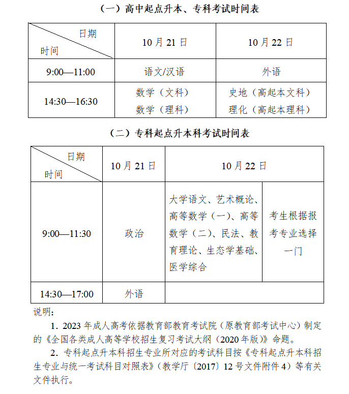 2023年湖南成人高考准考证下载和考点查询(图2)