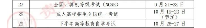 2024年湖南岳阳成考考试时间公布！(图4)