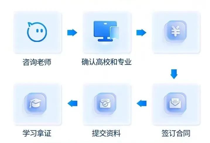 2024年湖南师范大学成人高考招生简章(图10)