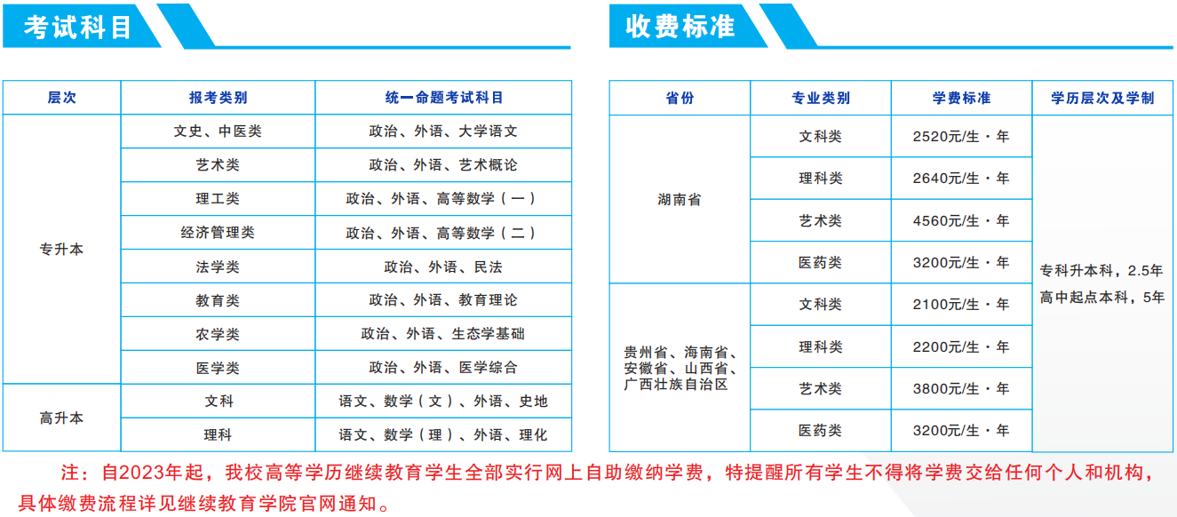 湖南师范大学2025年成人高考报名须知(图5)