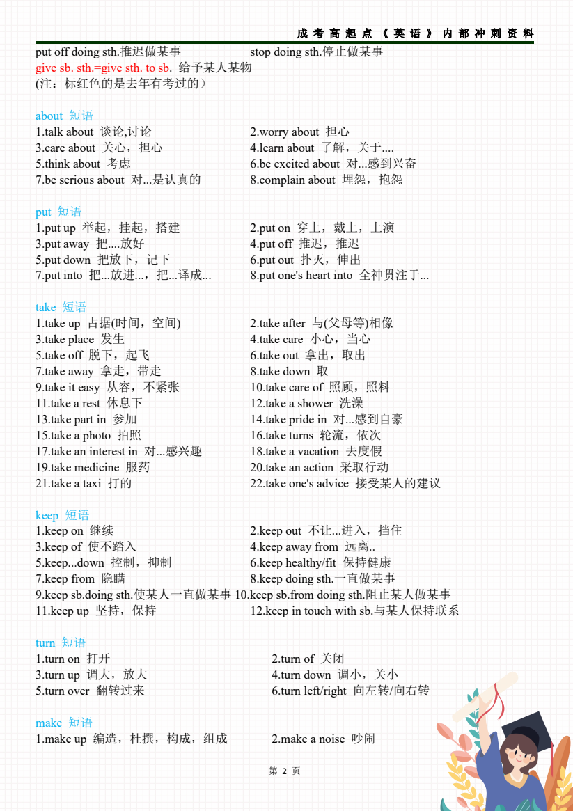 2025年湖南成考--高起点《英语》必背词组及短语(图3)