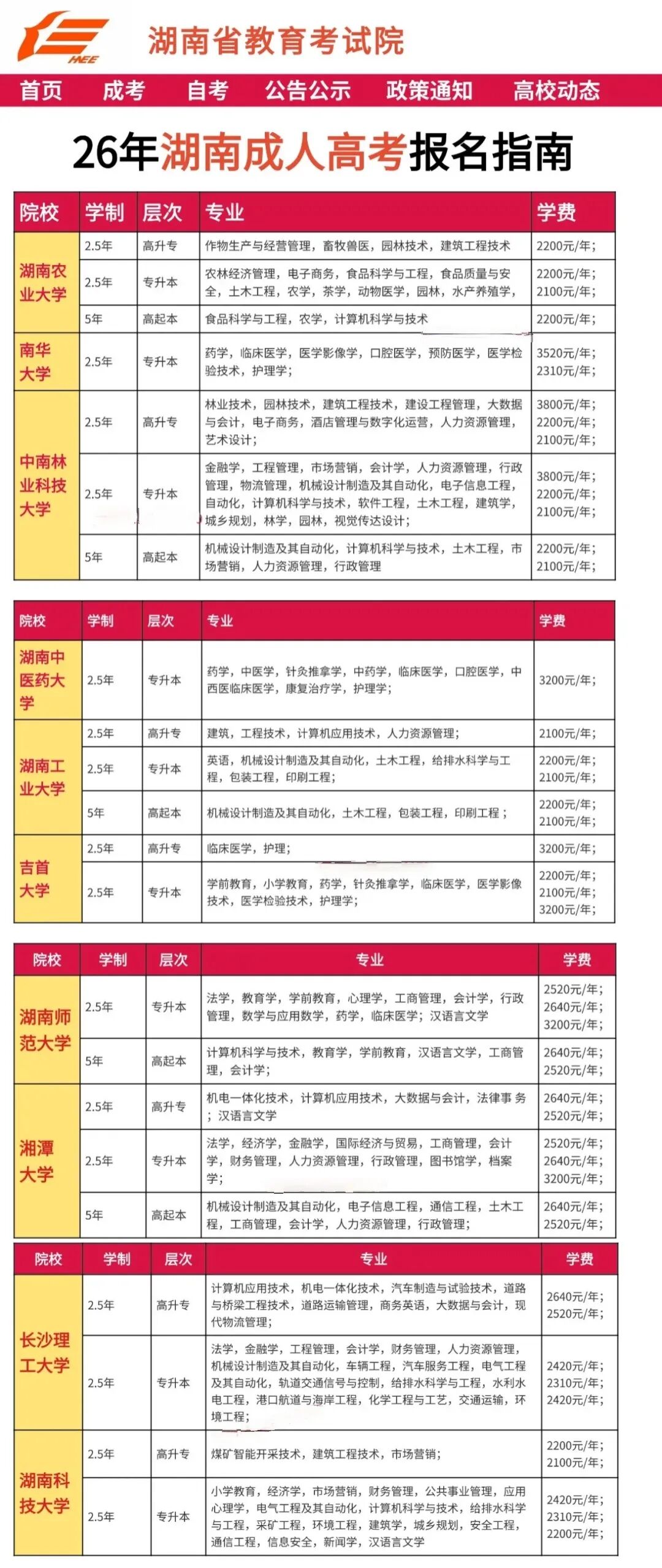 2026年湖南成考招生考试报名工作实施办法!---学校专业汇总(图5) 2026年湖南成考招生考试报名工作实施办法!---学校专业汇总(图3)