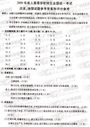 成人高考2009年统一考试物理、化学试题答案及评