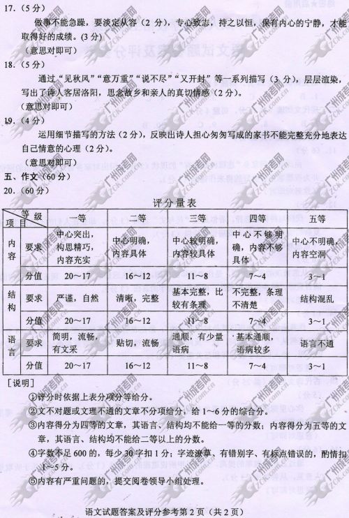 湖南省成人高考2014年统一考试语文真题A卷参考答(图2)