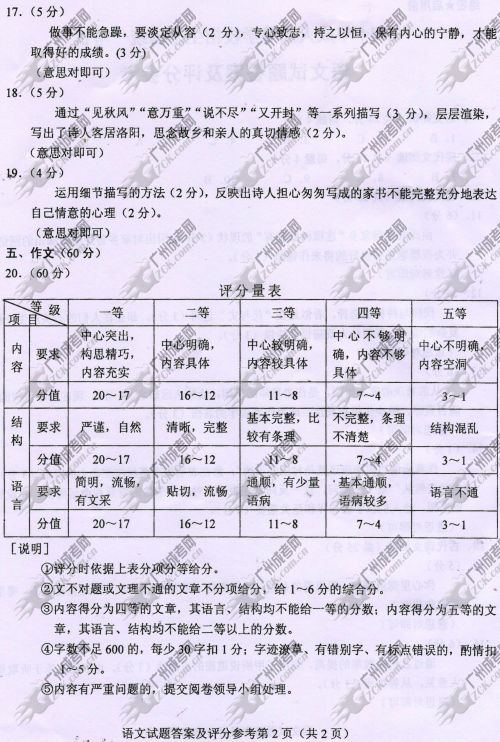 湖南省成人高考2014年统一考试语文真题B卷参考答(图2)