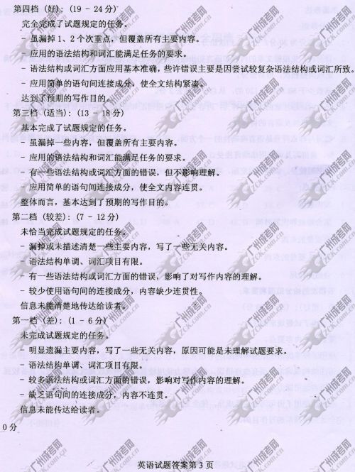 湖南省成人高考2014年统一考试英语真题A卷参考答(图3)