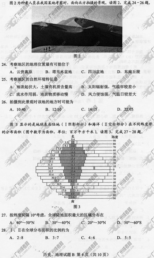 湖南省成人高考2014年统一考试文科综合真题B卷(图4)