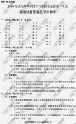湖南省成人高考2014年统一考试政治真题A卷参考答
