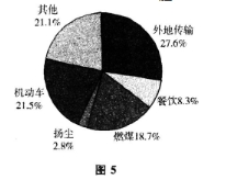 2016年湖南成人高考高起点史地综合考试真题及答(图5)