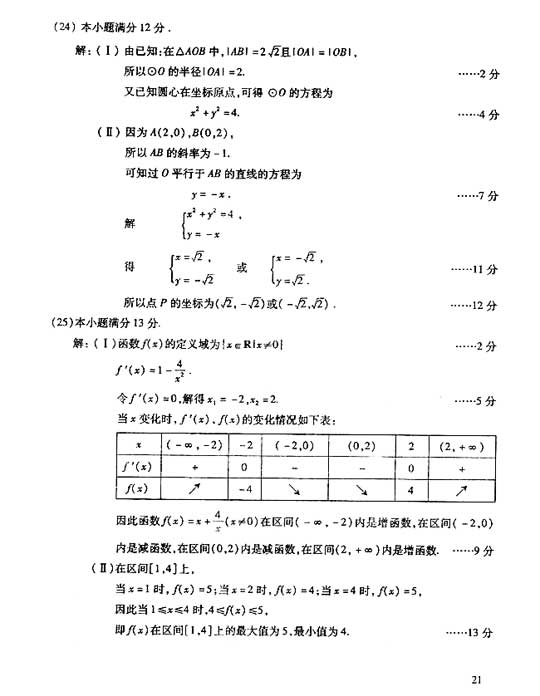 2006年成人高考数学试题及答案(高起点理工类)