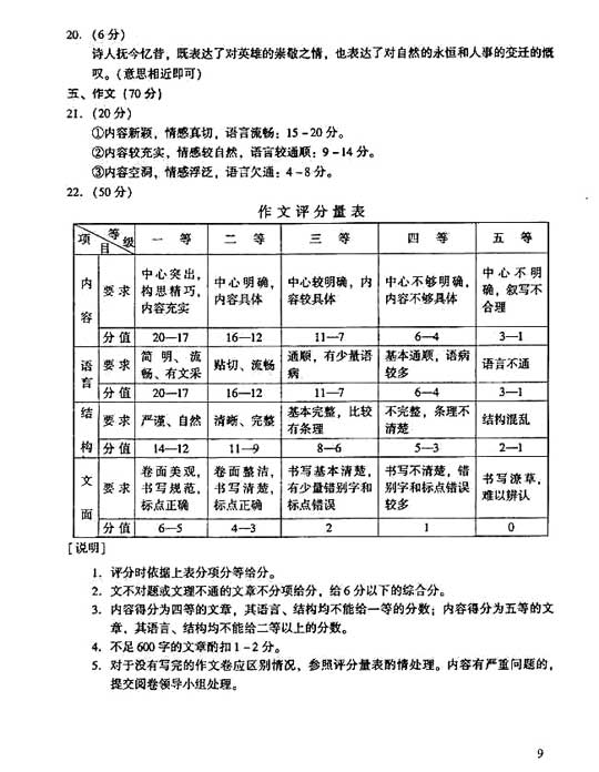 2006年成人高考语文试题及答案(高起点)(图9)