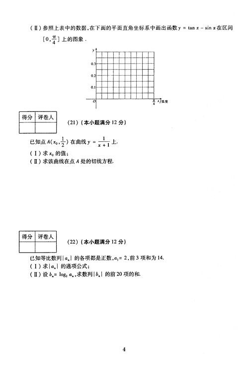 2005年成人高考数学试题及答案高起点理工类(图4)