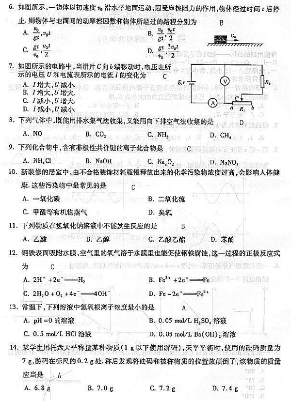 2004年成人高考物理化学试题及答案(高起点)