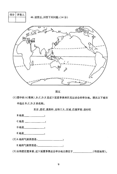 2005年成人高考地理历史试题及答案(高起点)(图9)